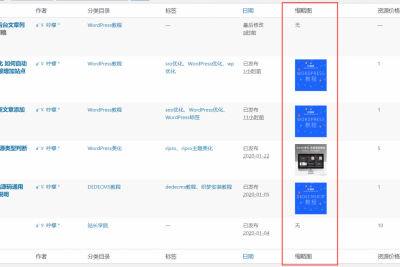 WordPress如何为后台文章列表添加缩略图