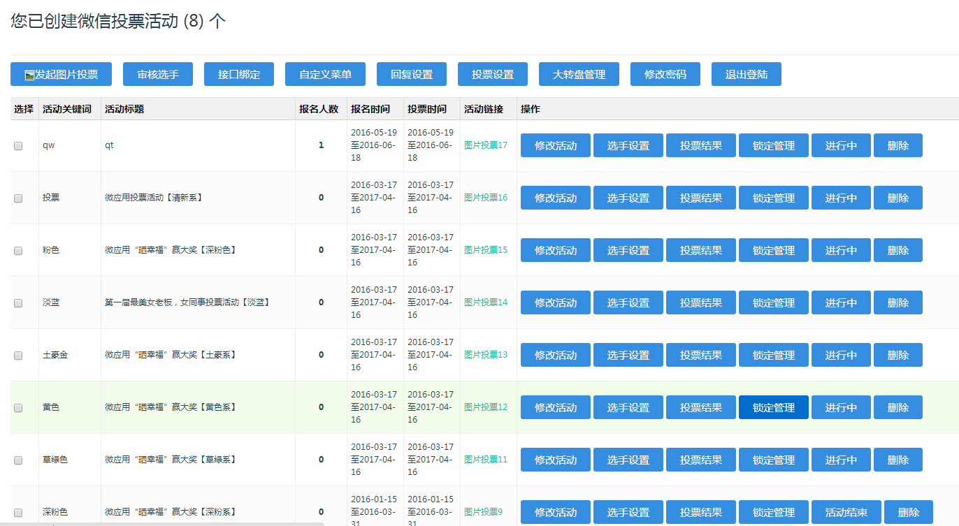 微信投票管理系统源码下载独立版 含8种模版插图(2)