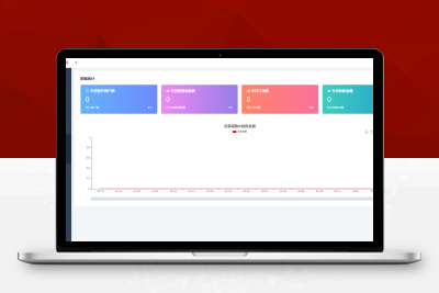 独立版智狐聚合支付v1.0.5.21/内附简单搭建教程M80317