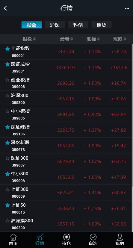 游戏源码,网站源码,RiPro子主题美化,互资源网