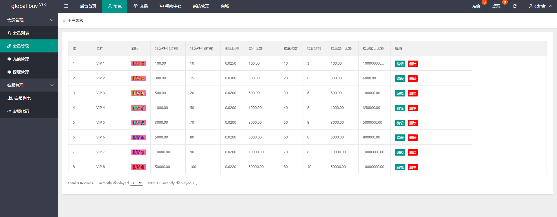 92源码网www.jiuerym.com