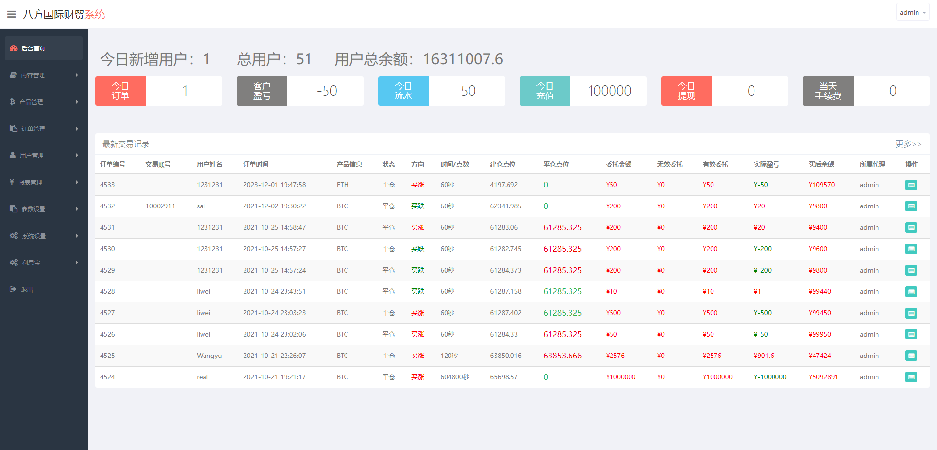 92源码网www.92luntan.com