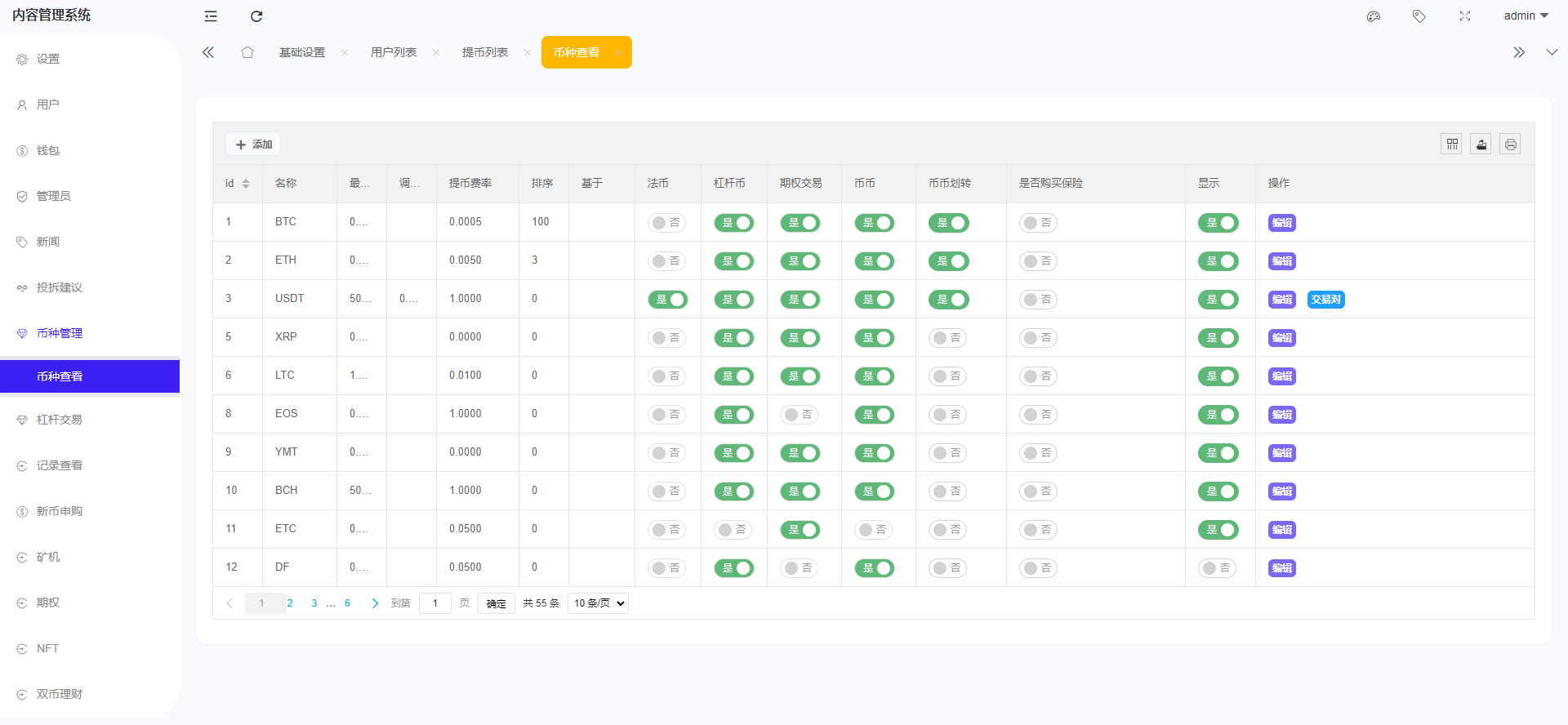 92源码网www.92luntan.com