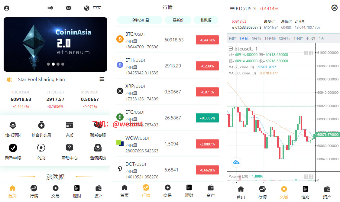 92源码网www.92luntan.com