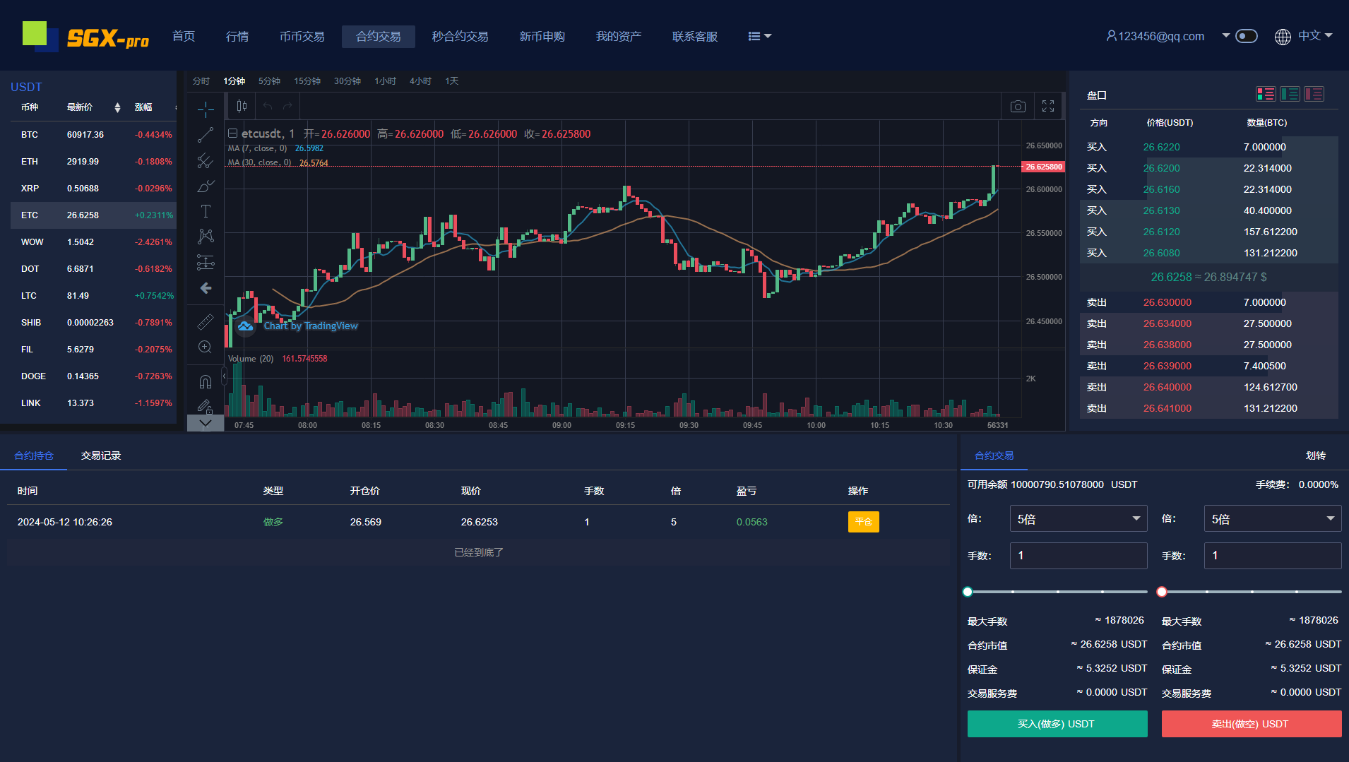 92源码网www.92luntan.com