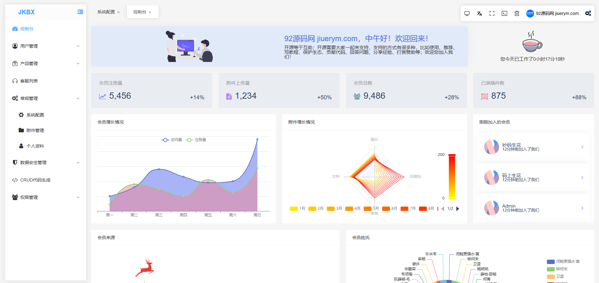 92源码网www.jiuerym.com