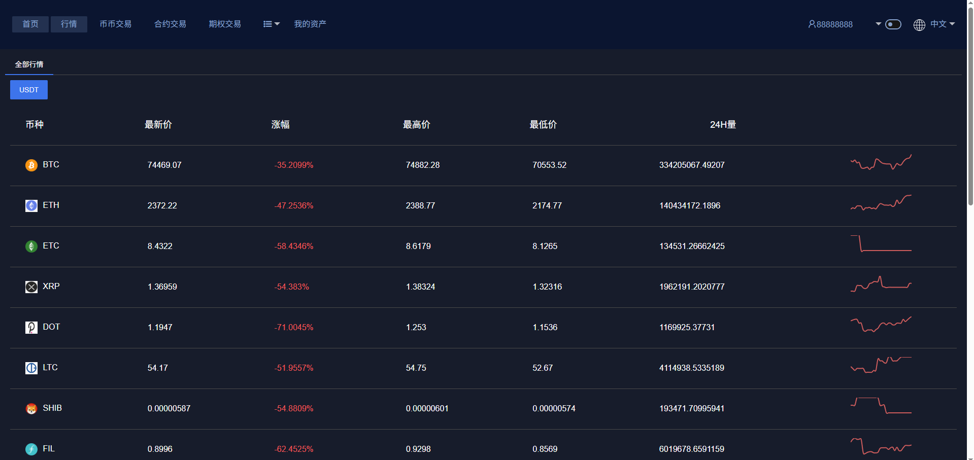 92源码网www.jiuerym.com