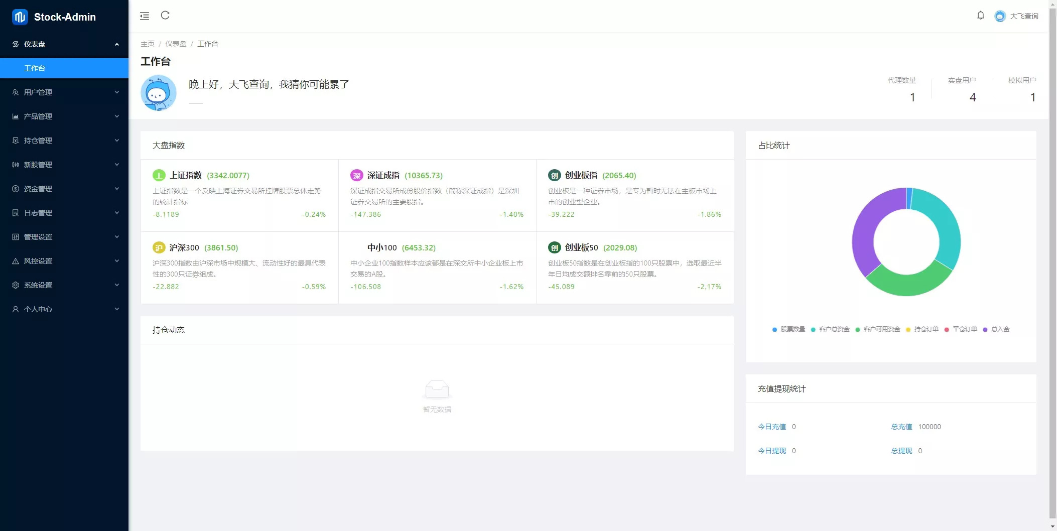 92源码网www.jiuerym.com