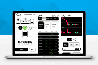 新版多语言交易所源码_期权秒合约杠杆合约智能合约_投资理财NTF贷款输赢控制M26034